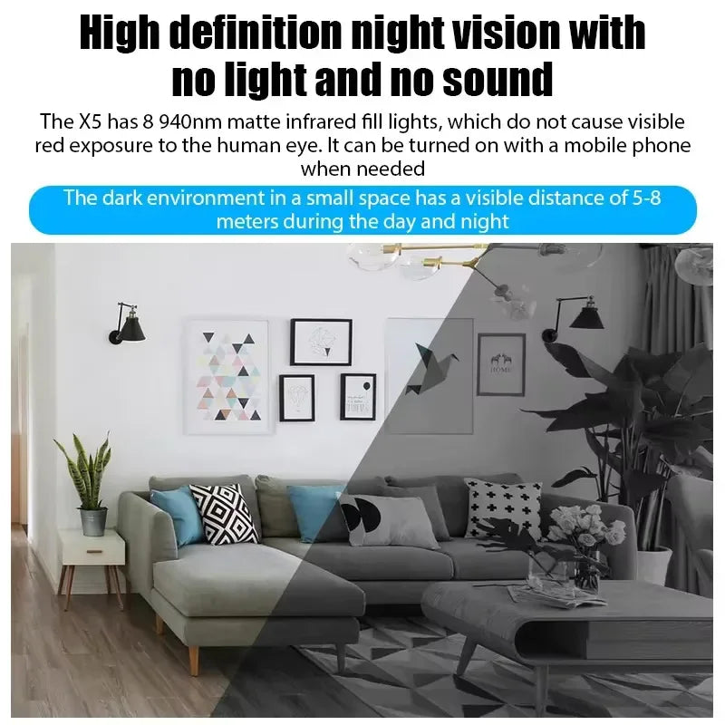 1080P Mini Camera Wireless Surveillance Security Video Cam Night Vision Motion Detect Camcorder Mini Cam Monitor Smart Home NEW